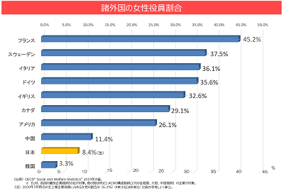ミダスキャピタル主催イベントに参加して入社を即決。多様な人材と独自スキームで心躍る会社